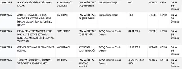 Kars’ta “Eritme Tuzu” hilesi