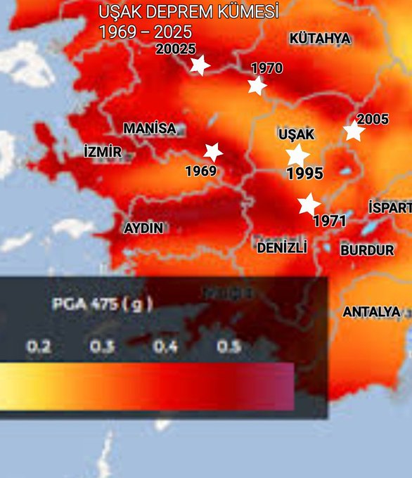 Uşak deprem kümesi