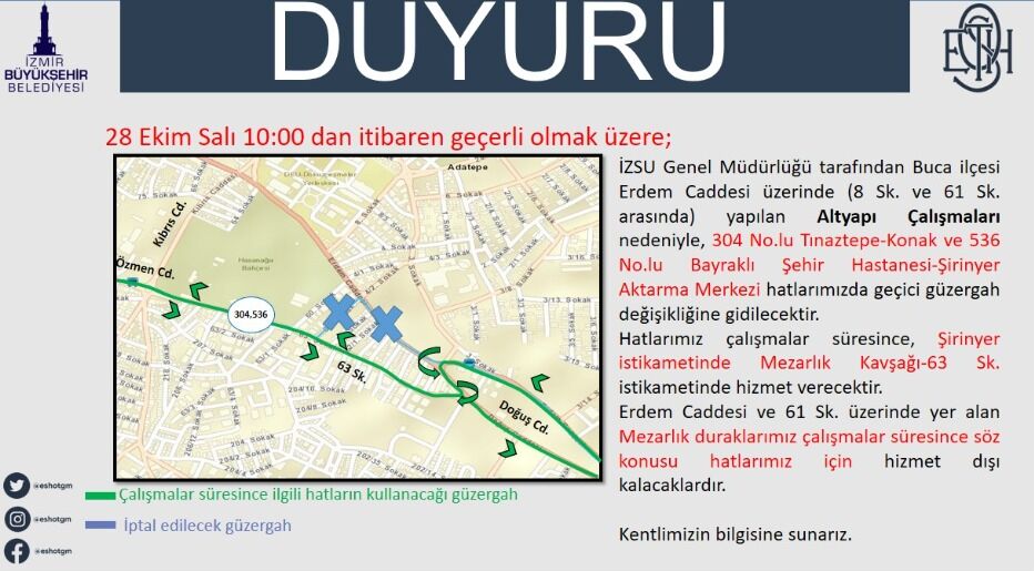 Bölgesel ulaşımı etkileyen önemli hatlar