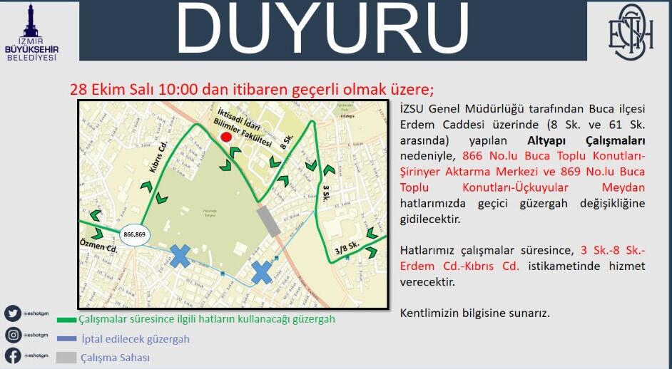 Bölgesel ulaşımı etkileyen önemli hatlar