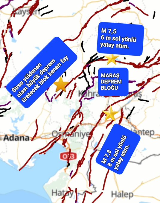 Prof. Bektaş Savrun fayına dikkat çekti