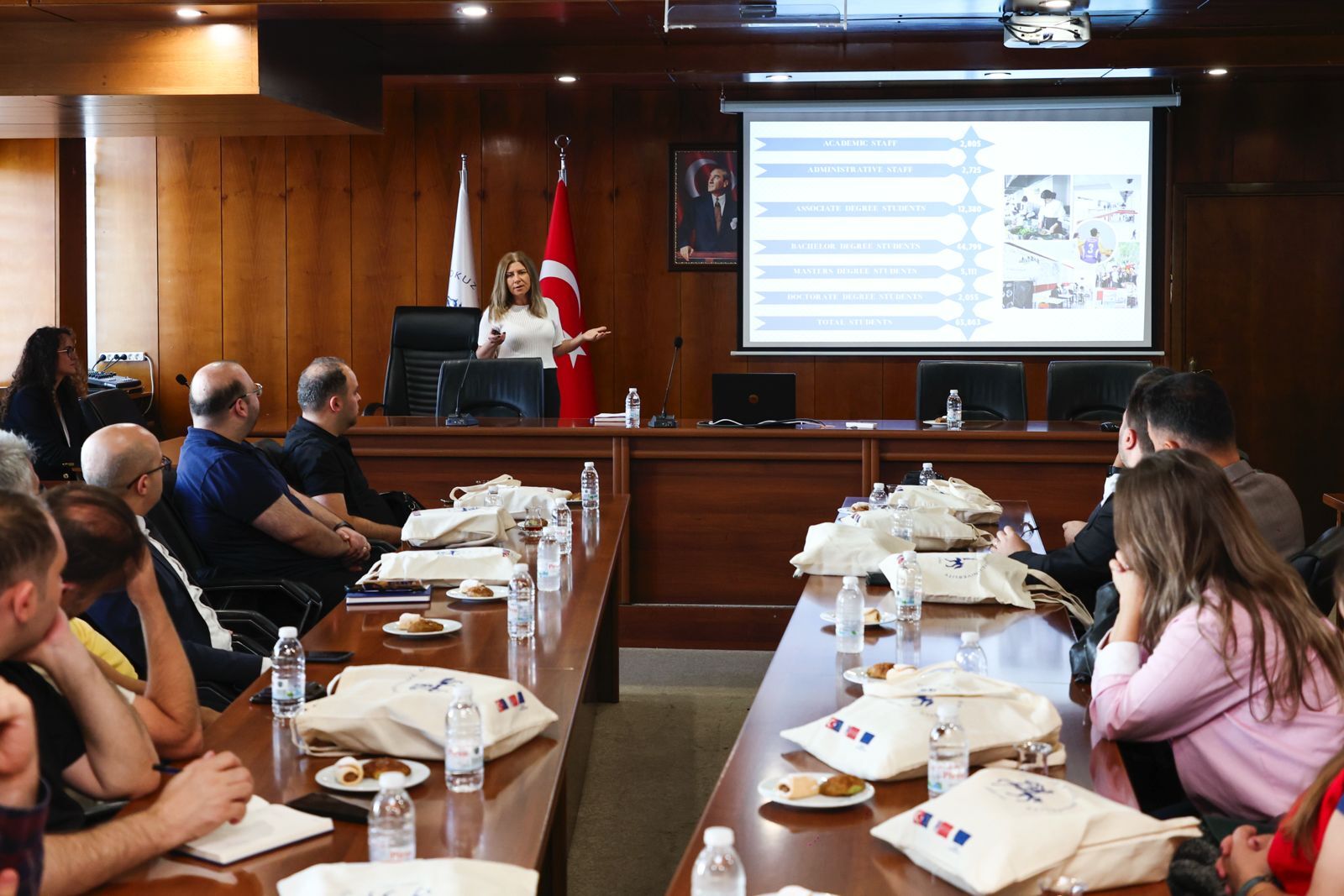 Deü, Codec Konsorsi̇yumu Toplantisina Ev Sahi̇pli̇ği̇ Yapti (2)