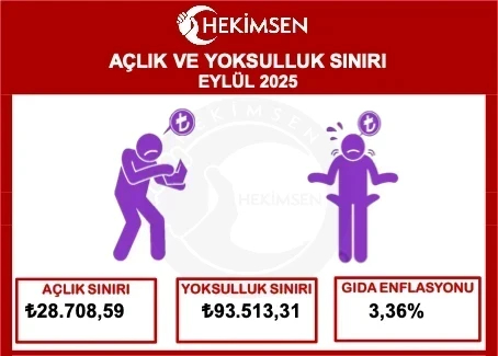 Hekimsen araştırdı