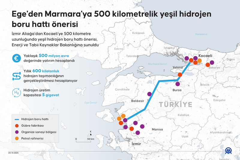 Marmara-4