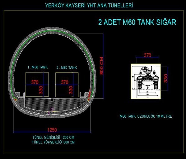 Kahramankazan ve Gölbaşı merkezleri kesintisiz yayın ve veri güvenliği sağlayacak