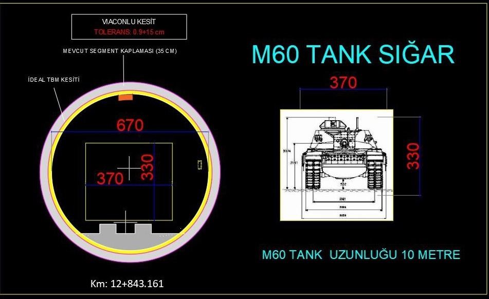 Kahramankazan ve Gölbaşı merkezleri kesintisiz yayın ve veri güvenliği sağlayacak