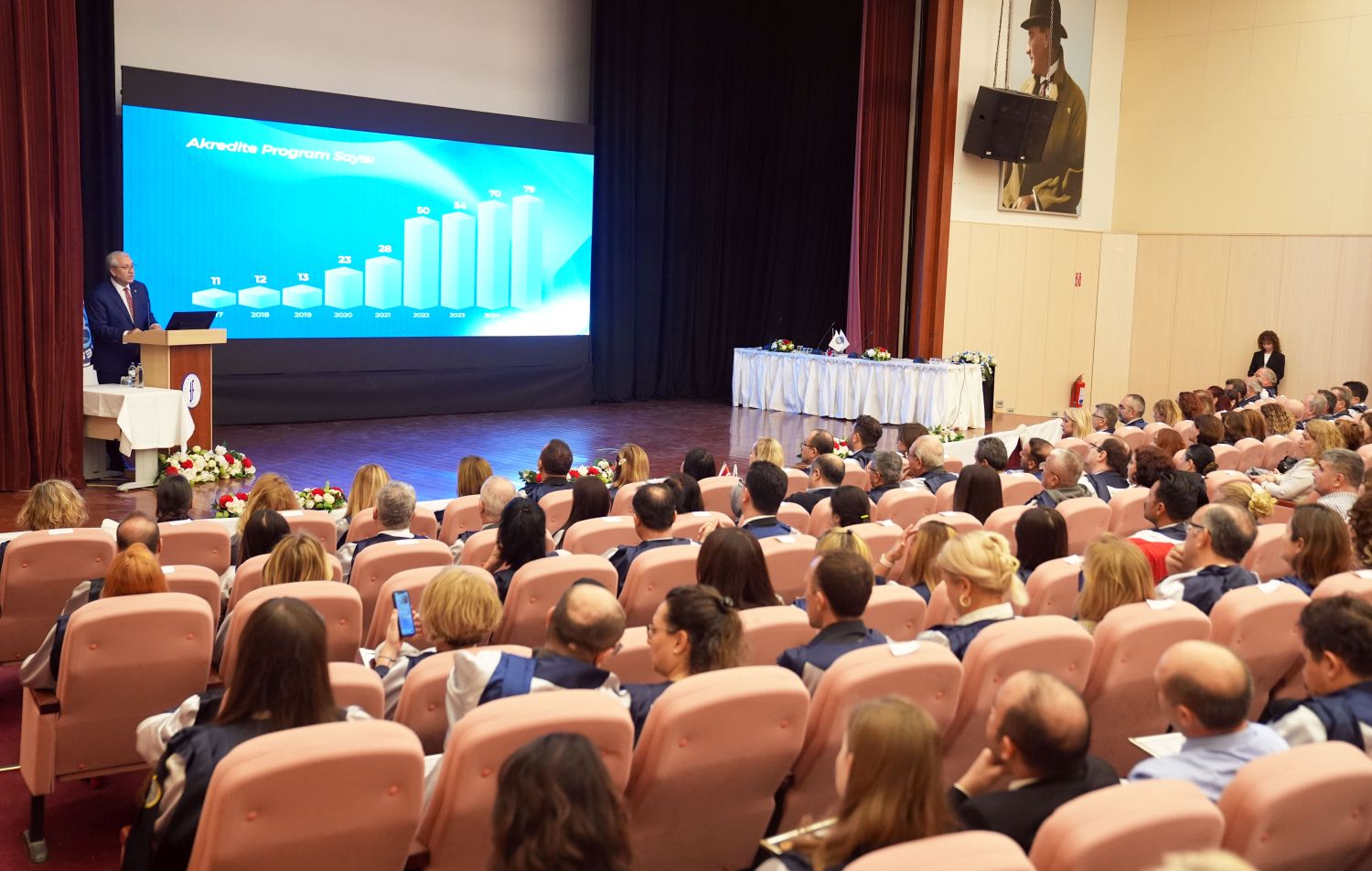 +++Ege Üniversitesi Akademik Değerlendirme Toplantısı Gerçekleştirildi (3)