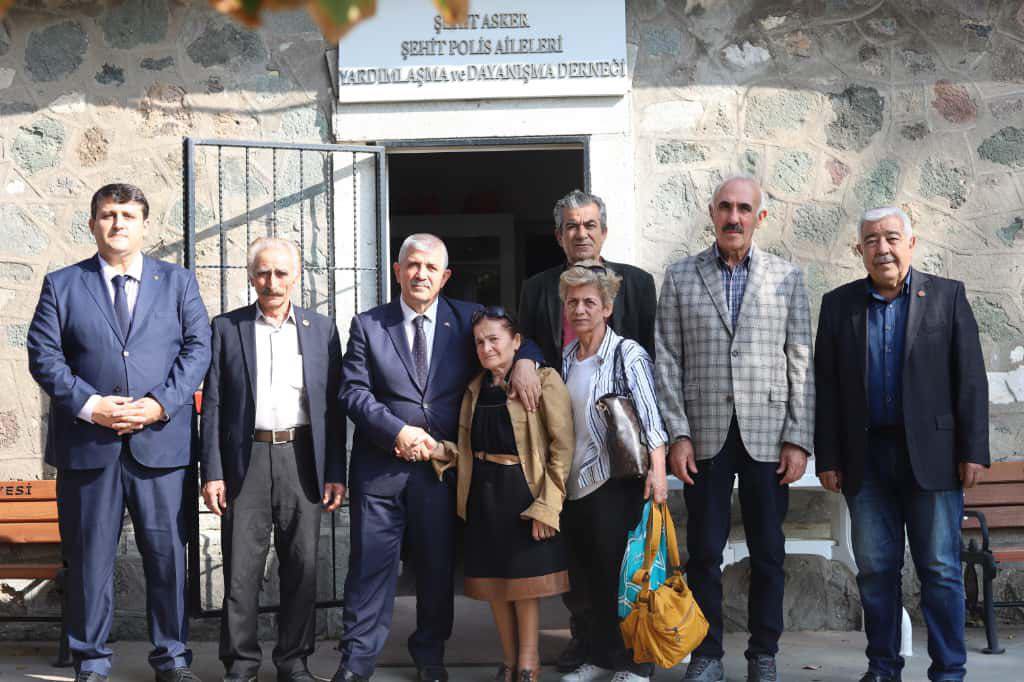 M H P İzmir İ L Bşk