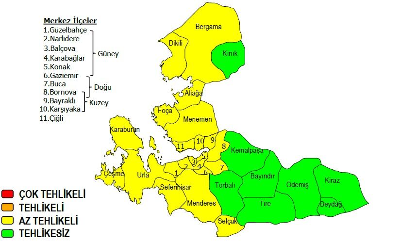 Selden hortuma kadar oluşması muhtemel riskler