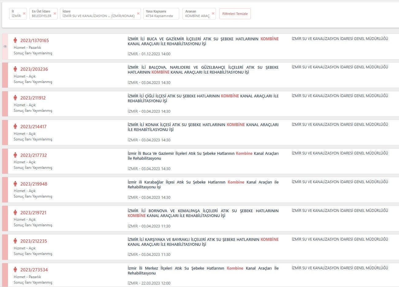Atıl durumdaki kombine araçlar ve kiralamalara ödenen fahiş bedeller