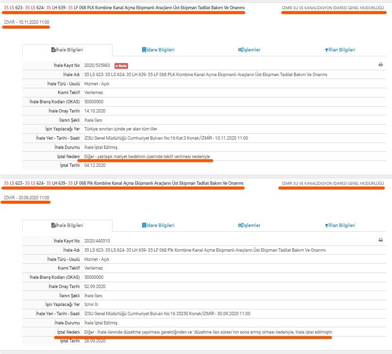 Atıl durumdaki kombine araçlar ve kiralamalara ödenen fahiş bedeller