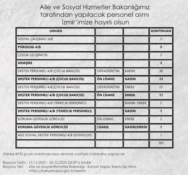 Mülakatsız alım ile şeffaf ve adil istihdam süreci