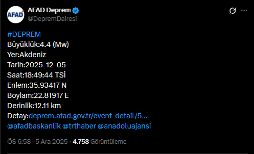 Akdeniz Deprem Afad Son Dakika