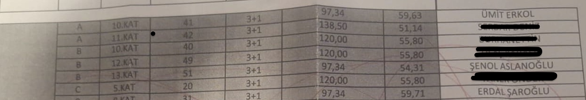 Görüntü 29.12.2025 00.36