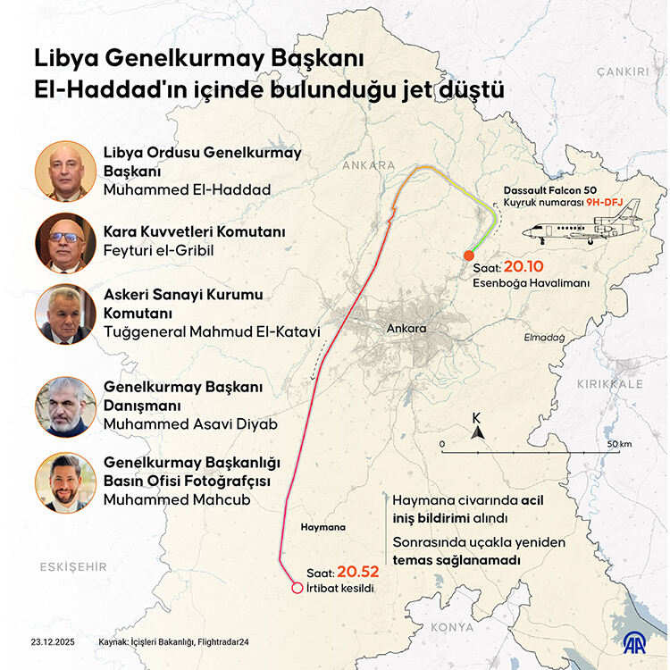 Libya'da 3 günlük yas ilan edildi