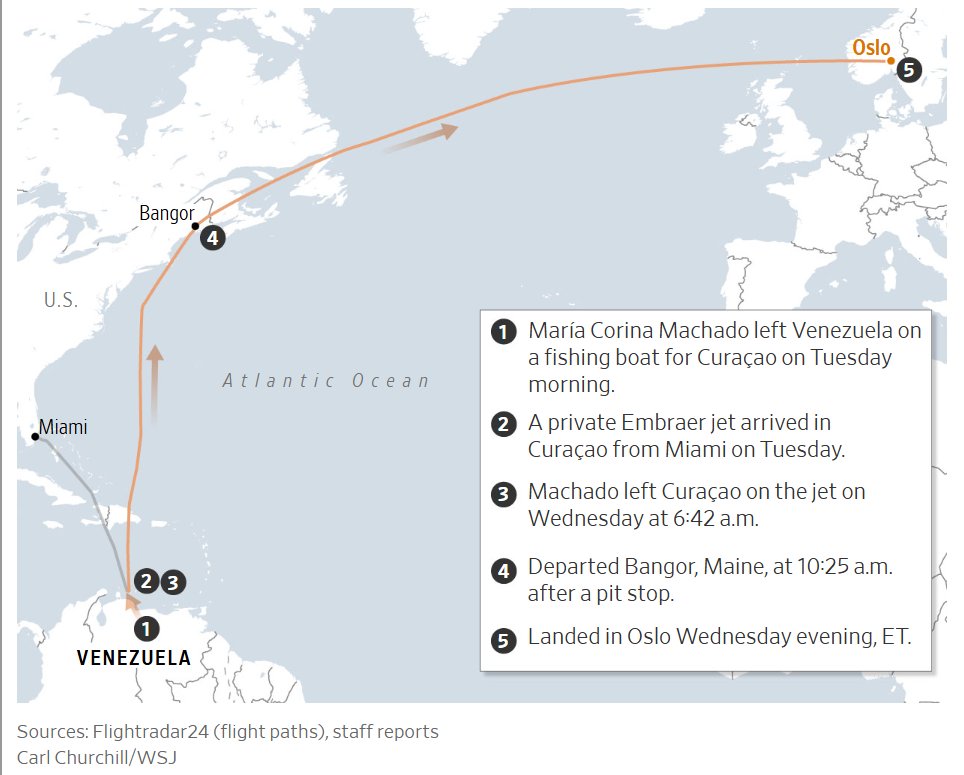 Machado'nun kaçış rotası