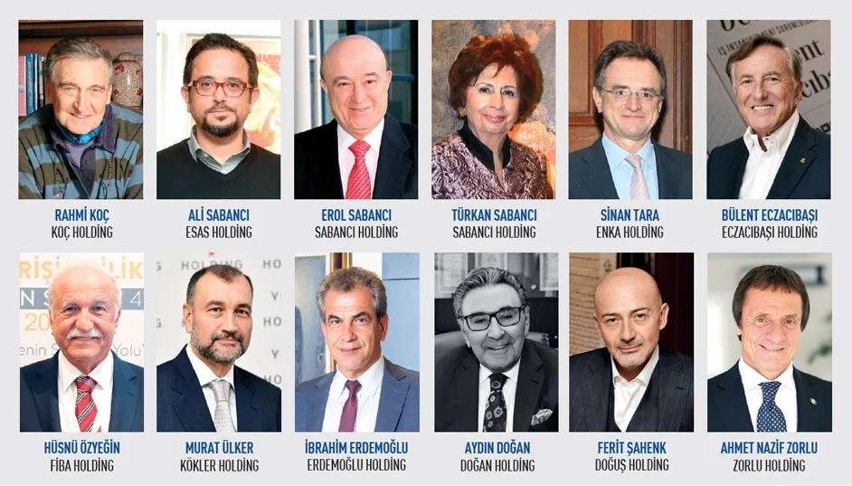 Turkiye Zengin Aileleri