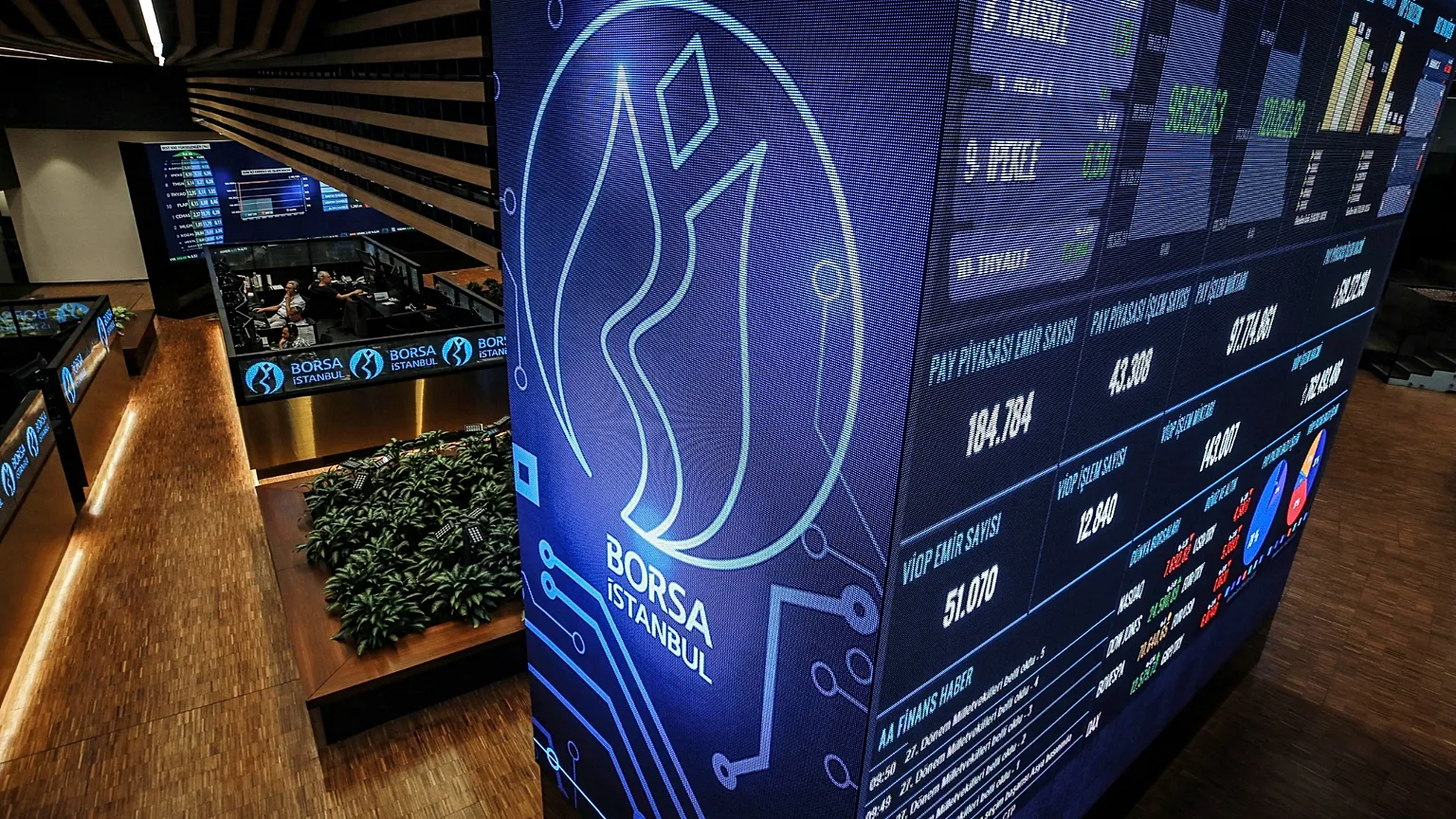 Borsa İstanbul Manipülasyon Soruşturması
