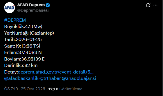 Gaziantep Nurdağı Deprem-1