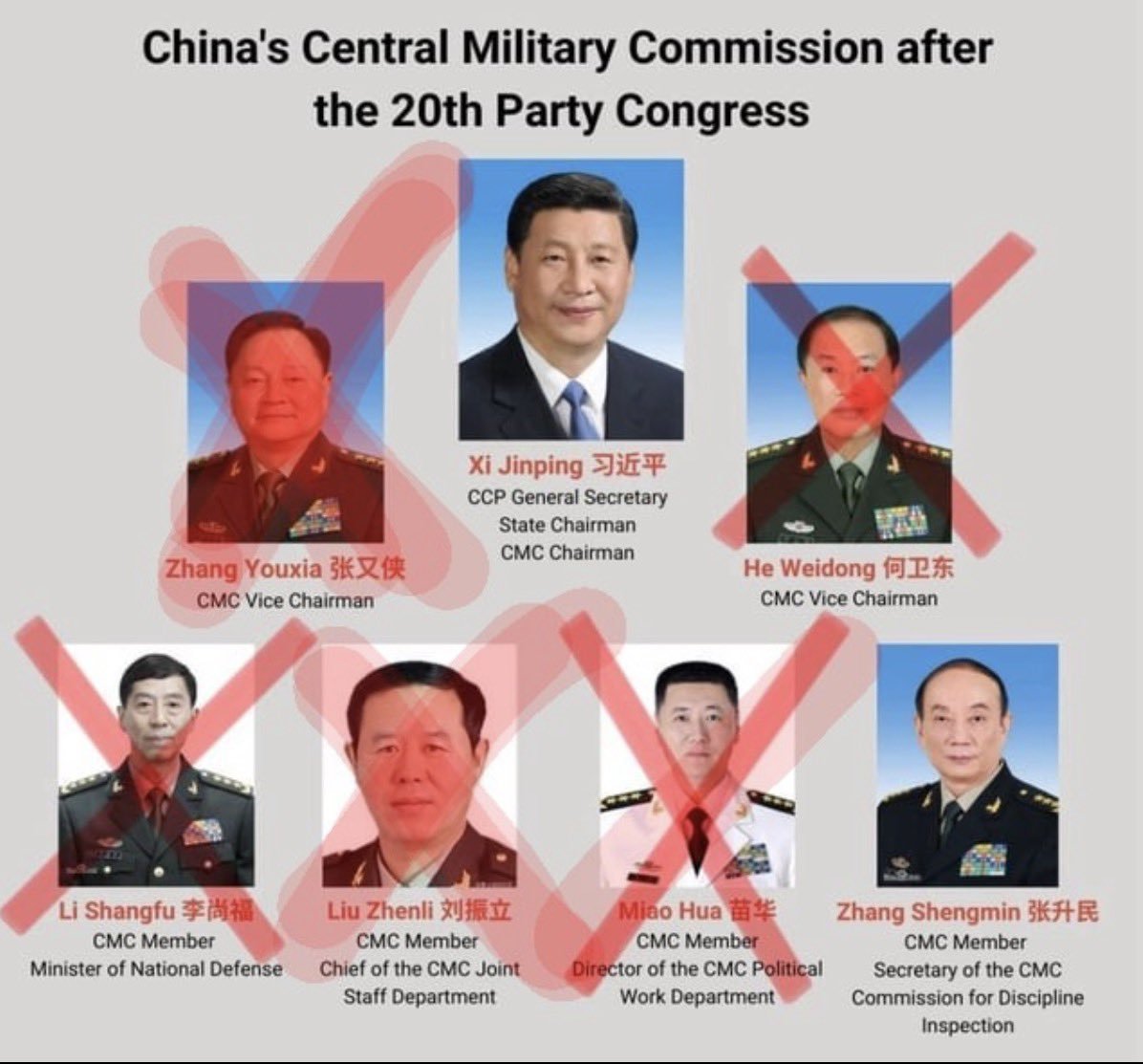 Jinping'den tasfiye hamlesi