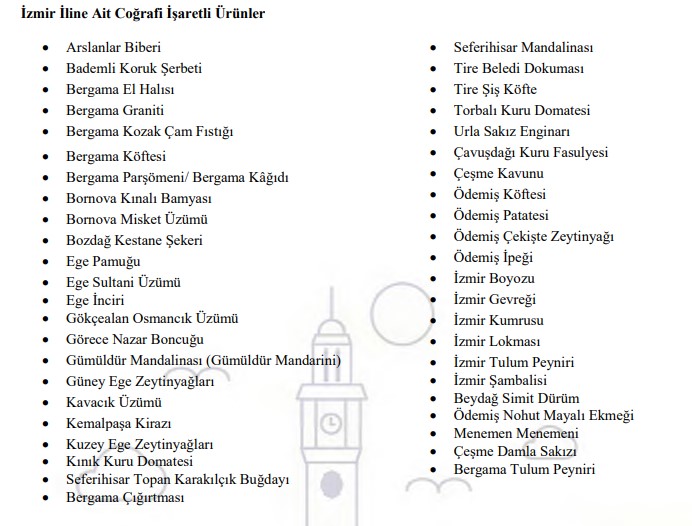 İzmir'in coğrafi tescilli ürünleri