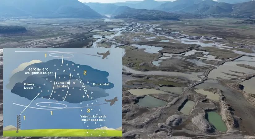 Tahtalı Barajı'nın doluluk oranı geçtiğimiz yılın beşte biri durumunda