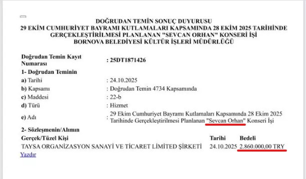 Bornova'dan 2 milyon 860 bin TL