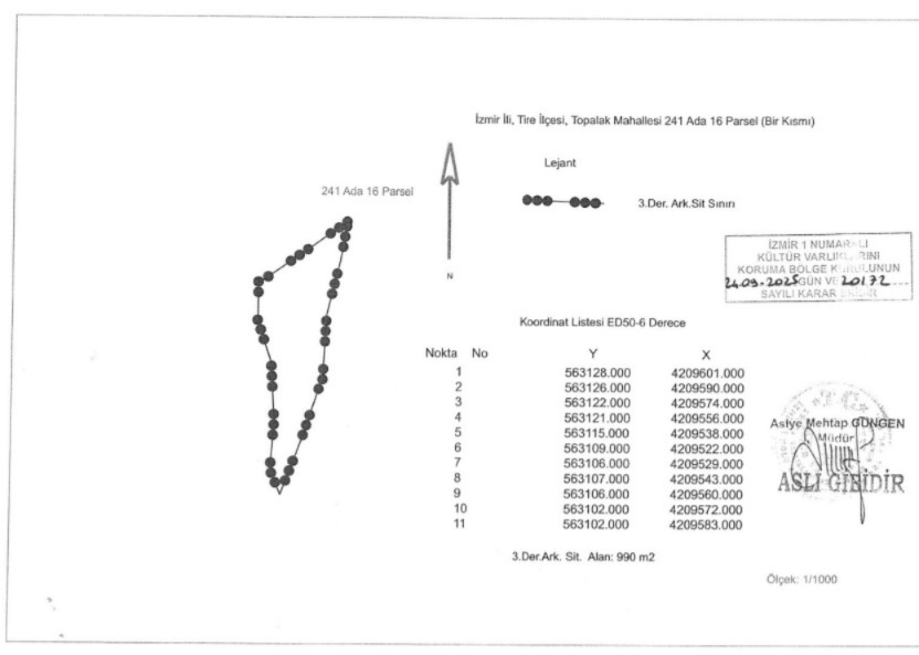 Tire’de antik nekropol keşfi: 3. Derece arkeolojik sit ilanı