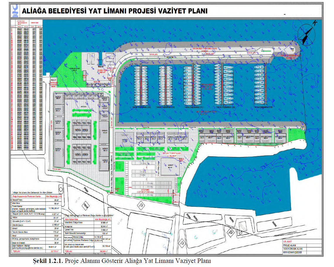 120 tekne kapasiteli marina