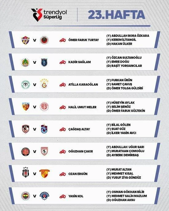 23. Haftanın Hakemleri Belli Oldu