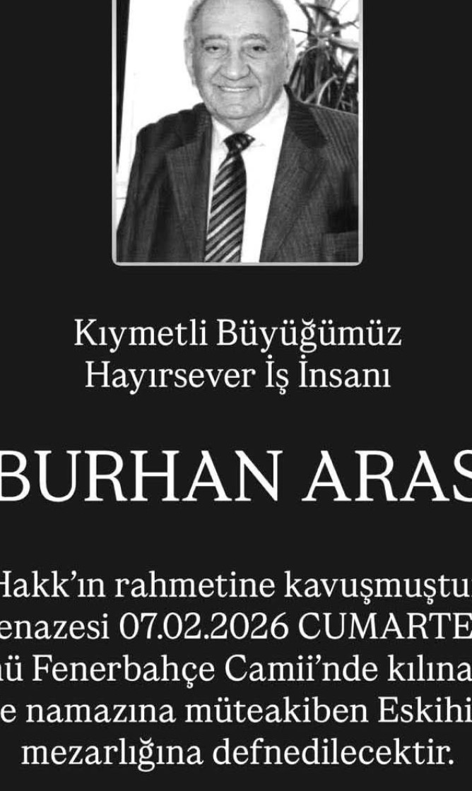 Burhan Aras Kim