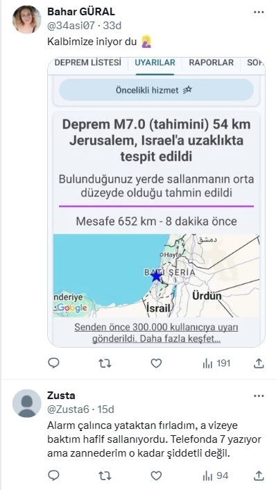 Israil Deprem Bildirimi Türkiye
