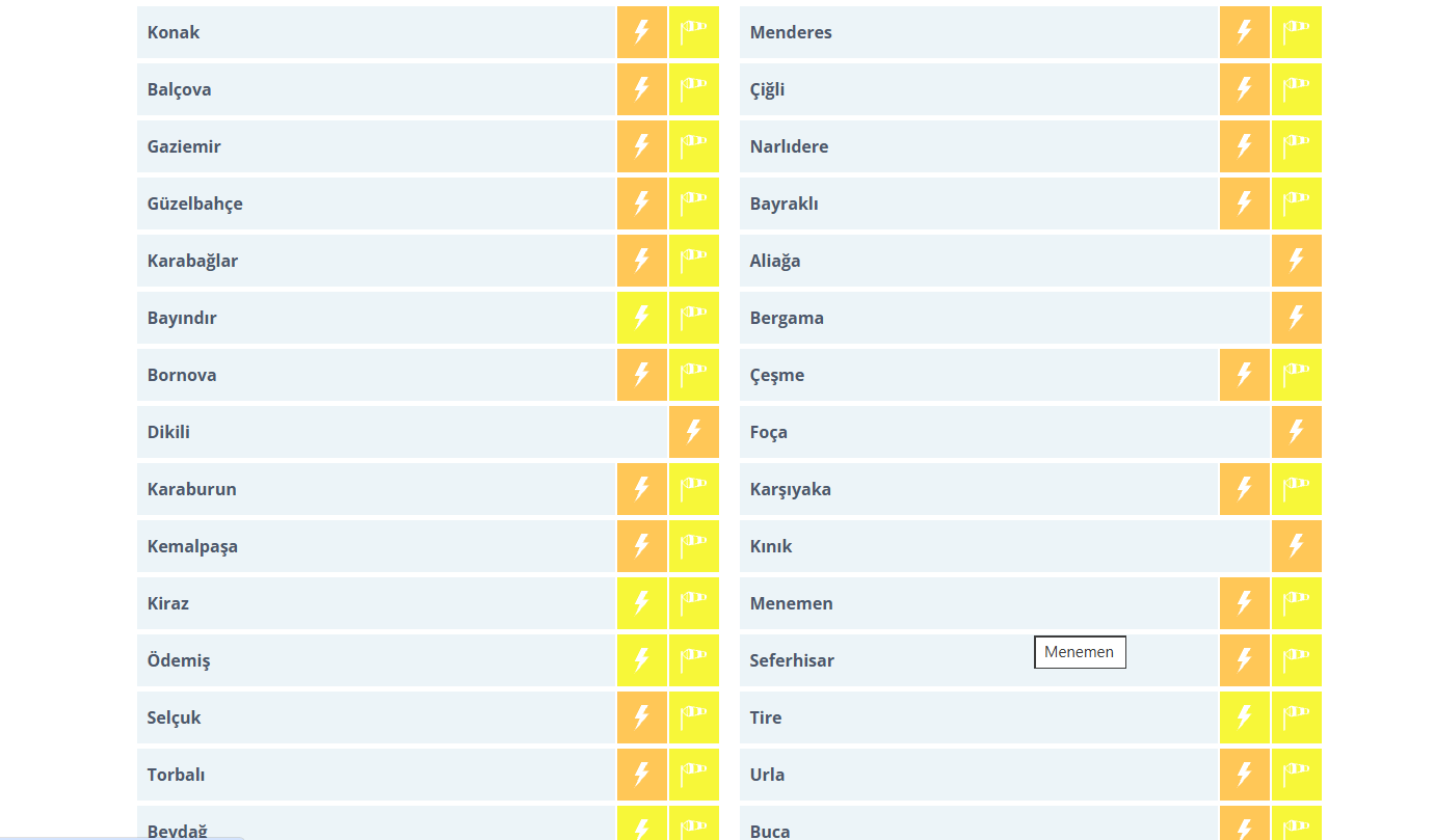 İzmir’in ilçelerinde hava durumu