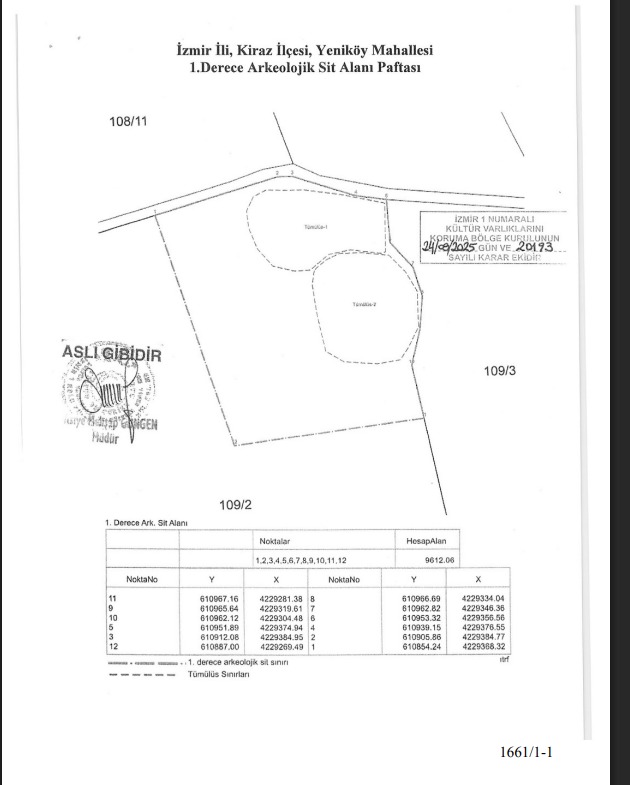 Yeniköy’e 1. derece arkeolojik sit şerhi