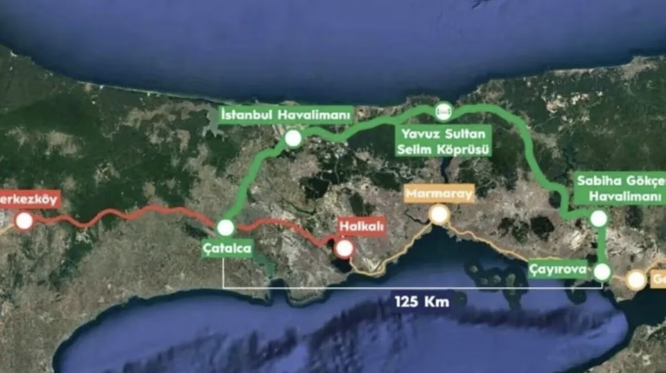 Kuzey Cevre Yolu Guzergah