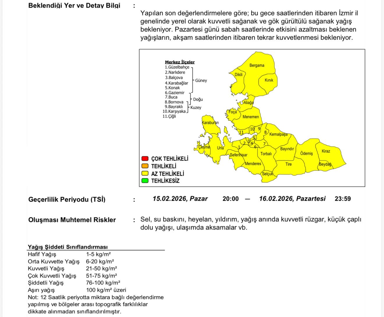 İzmir için "Sarı" alarm: Kuvvetli sağanak geliyor