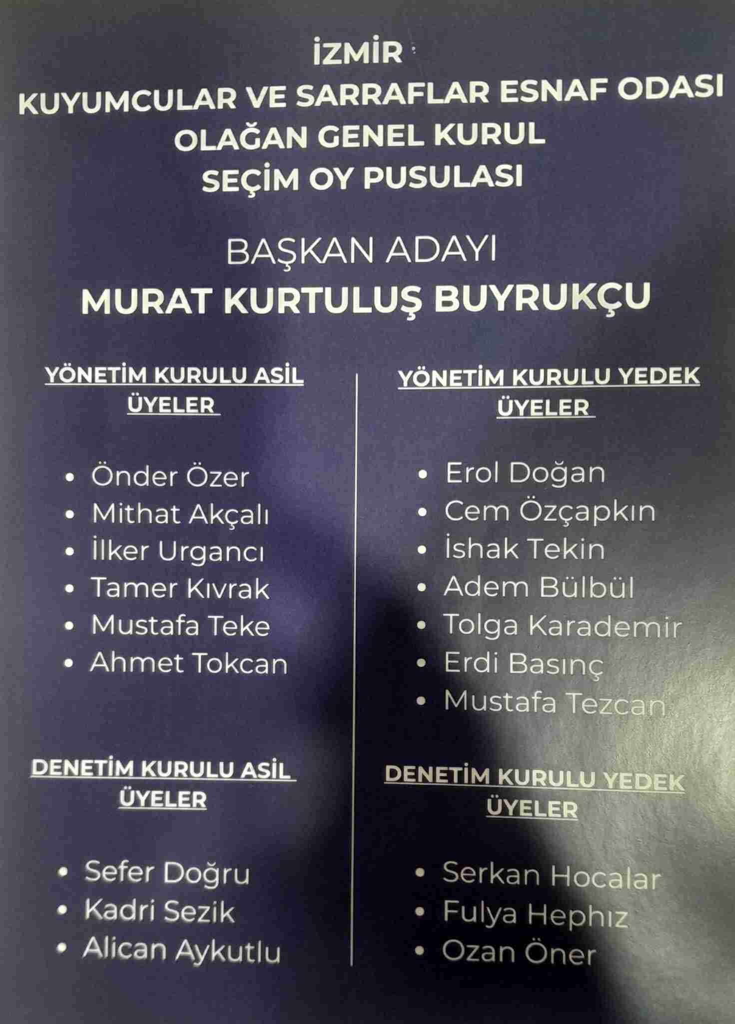 Murat Kurtuluş Buyrukçu Mavi Liste