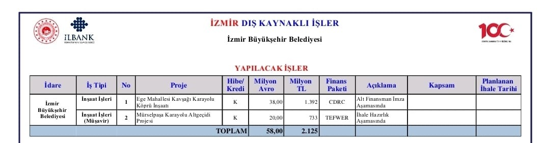 "Ciddiyetle hareket etmeye davet ediyorum"