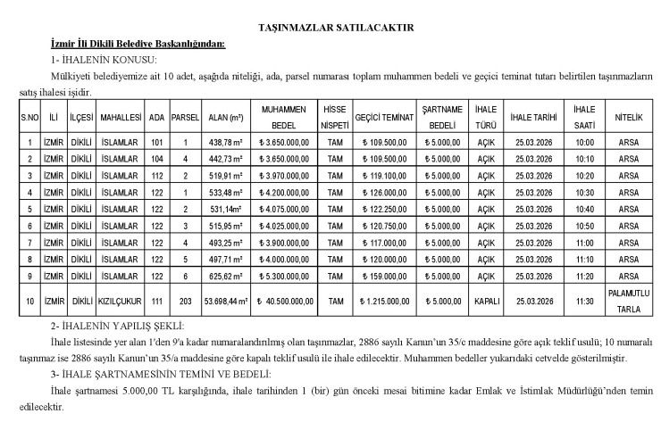 En az 78 milyon kaynak!
