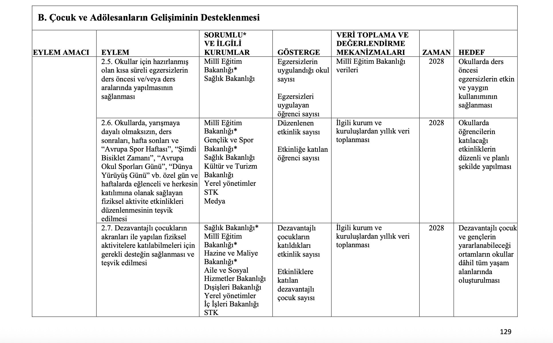 Görüntü 22.03.2026 13.48