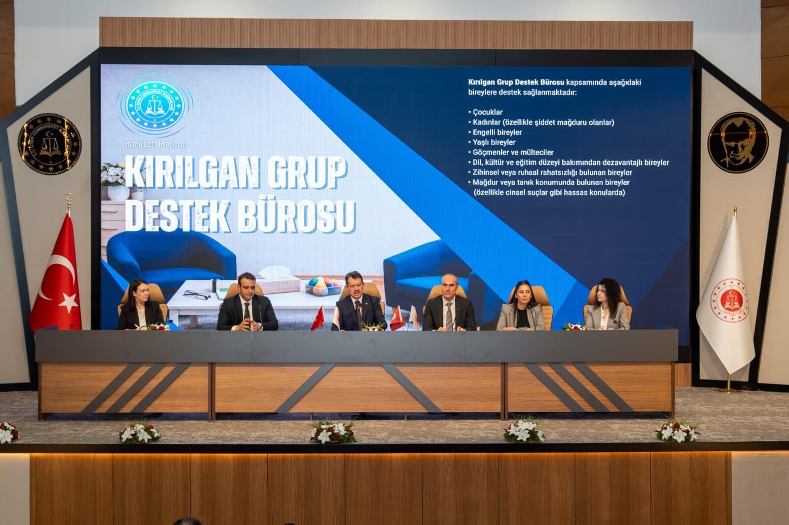 İzmir Adli Destek Ve Mağdur Hizmetleri 9. İl Koordinasyon Kurulu Toplantısı Yapıldı! 2