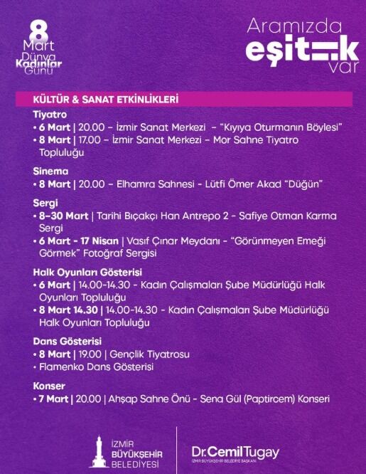 Sanatın estetiği ve sporun dinamizmi eşitlik için buluşuyor