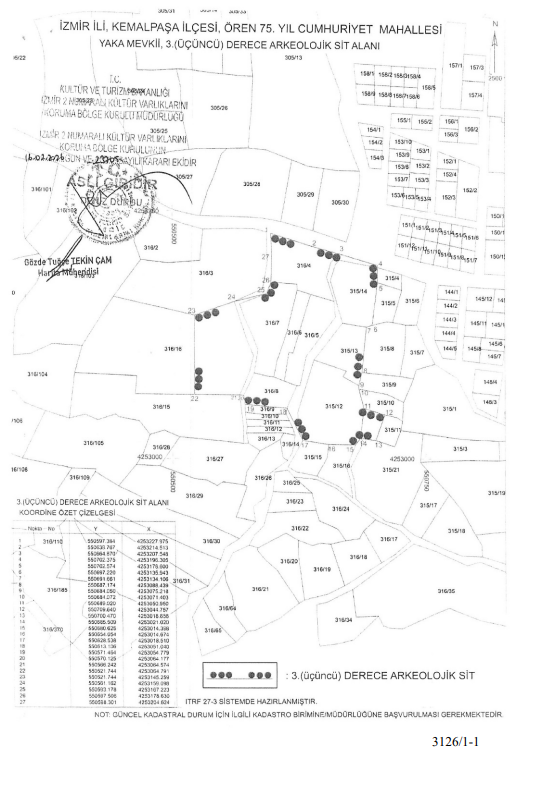 Kemalpaşa Ören Sit Sınırı