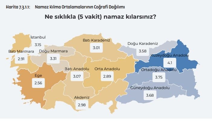 Namaz kılma sıklığı