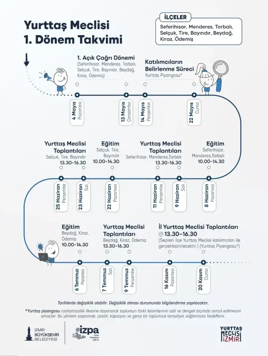 Buyuksehir Yurttas Meclisi Yenigun3