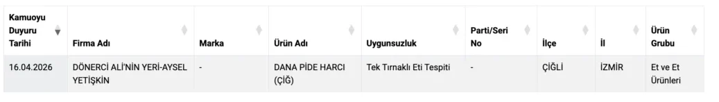 Ekran Goruntusu 20260417 090900Png Sz Solwgg Rk2F 6A Wfbn Hjw