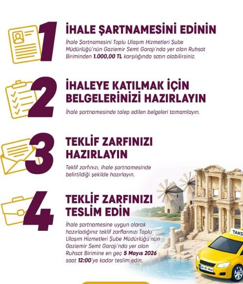 Merkez için gözler 30 Nisan’da