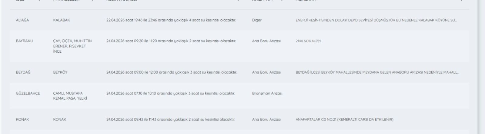 Urla ve Seferihisar’da planlar değişti