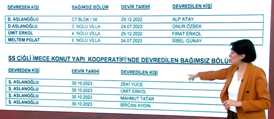 Kooperatif Dava Iddianame Görüntü (2)