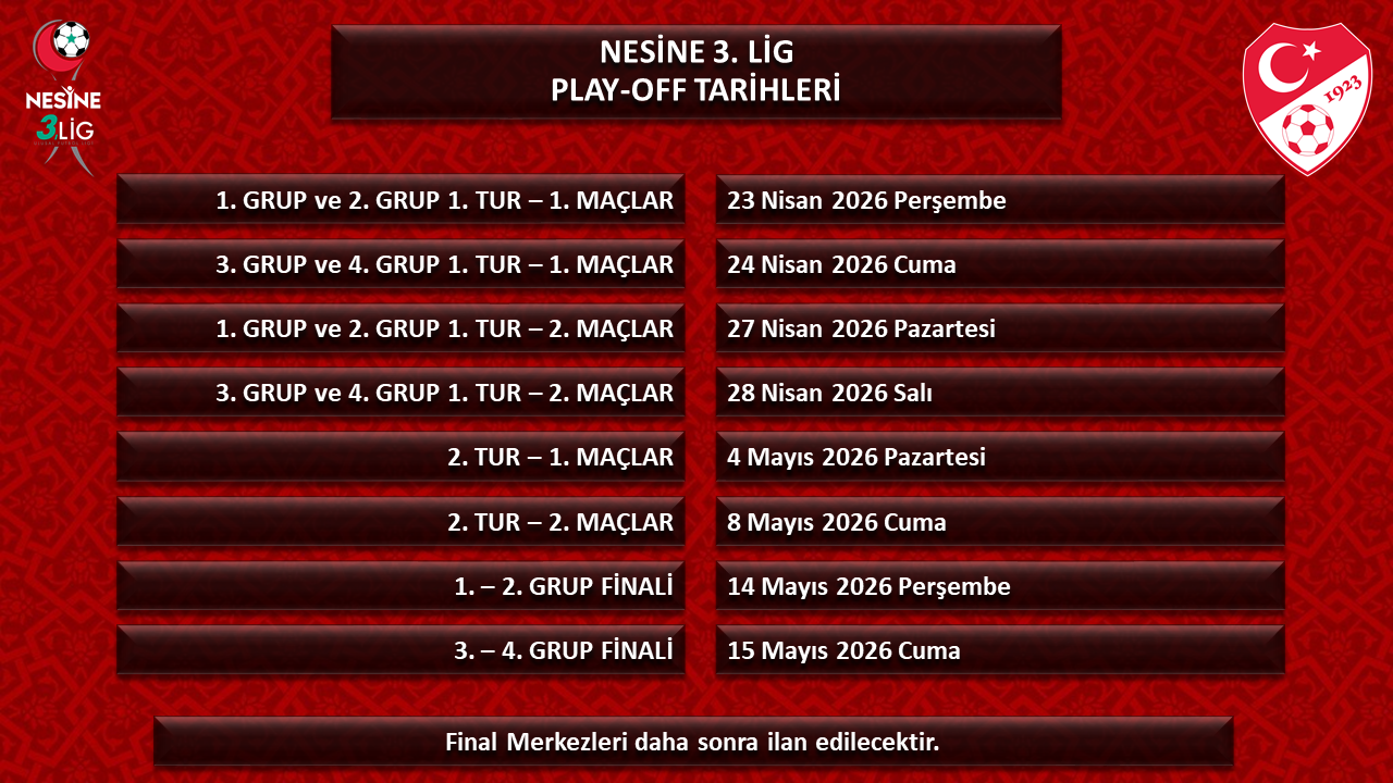 Nesine 3. Lig Play Off Tarihleri